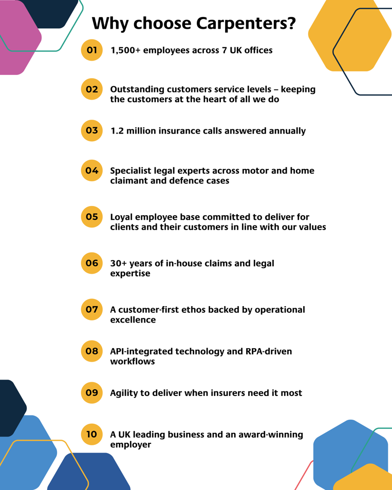 list of 10 reasons why to Choose carpenters